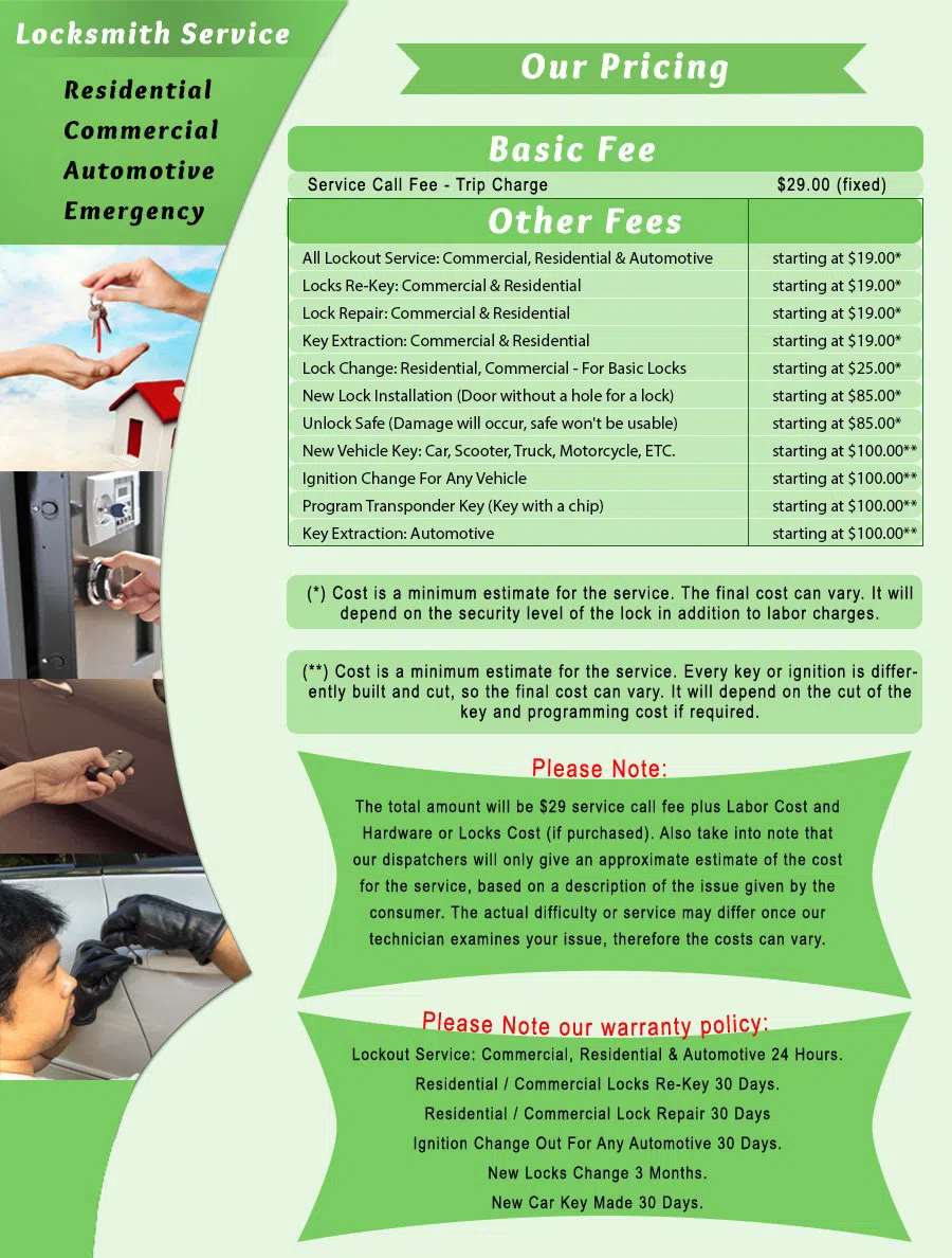 Neighborhood Locksmith Services Highlands, TX 281-789-0125